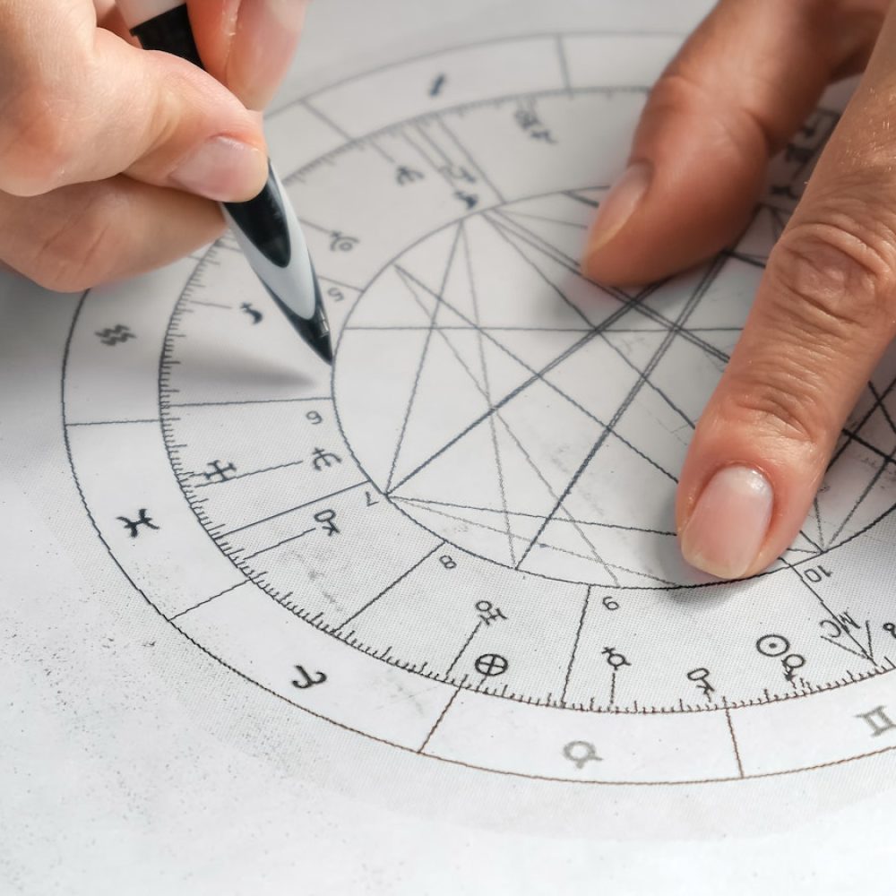 Astrology. Astrologer calculates a natal chart and makes a forecast of fate