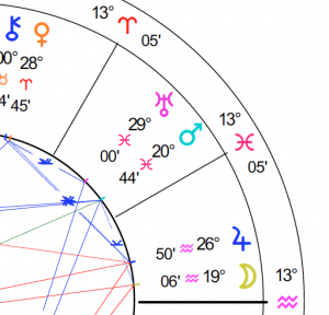 Prince of Wales birth chart